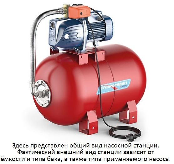 Насосная станция PKSm 65 - CL50 в Симферополе 